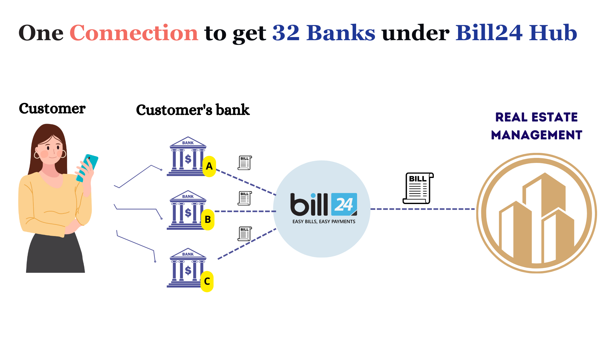 b24 Graphic (25)